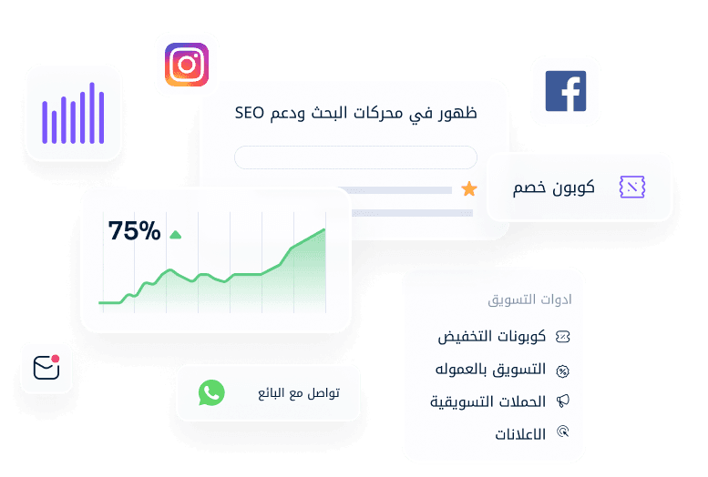 أدوات تسويقية مدمجة لزيادة المبيعات