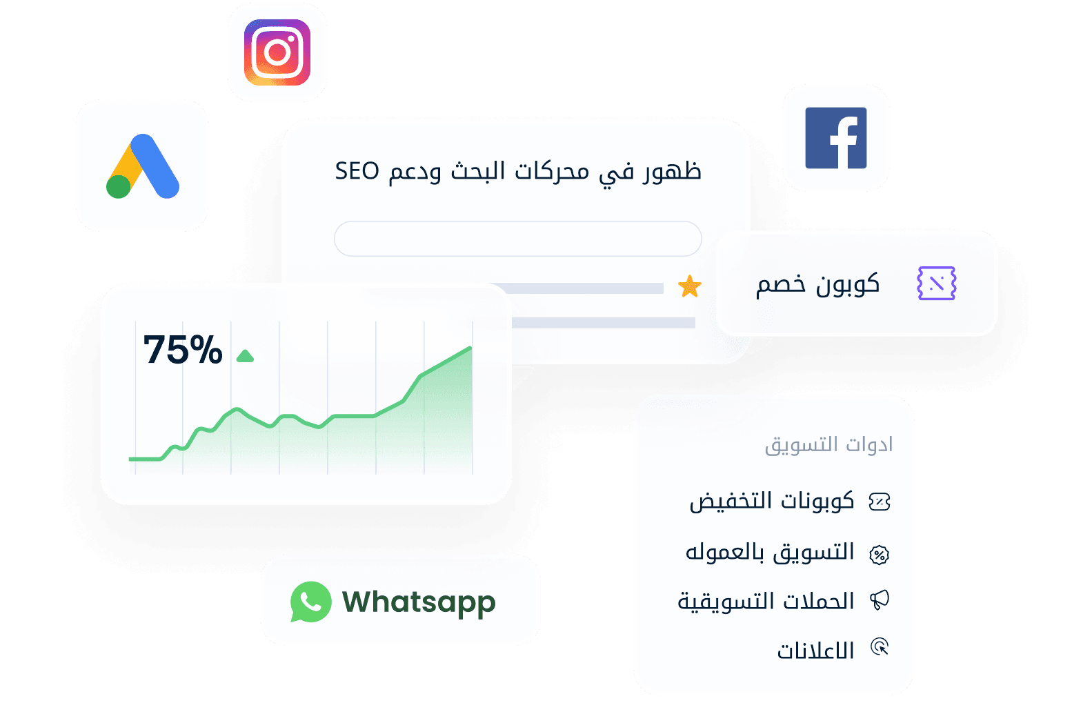 أدوات وحلول تسويق مبتكرة وربط مع الأدوات الخارجية