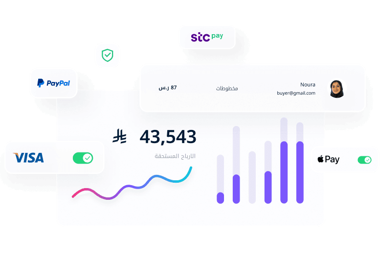 نظام مدفوعات آمن وموثوق