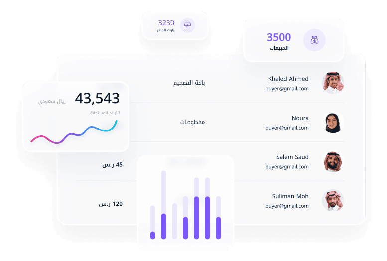 تحليلات وتقارير مالية دورية وشاملة